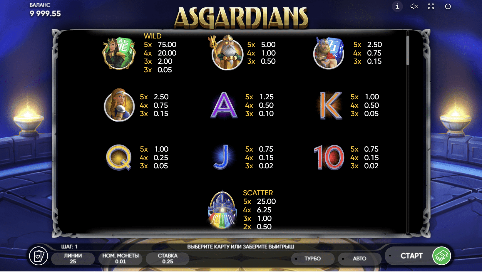 Asgardians скриншот - №3